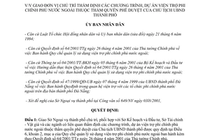 Quyết định 154/2001/QĐ-UB thẩm định chương trình dự án viện trợ phi chính phủ Đà Nẵng