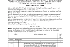 Quyết định 105/2001/QĐ-BTC sửa đổi tên thuế suất mặt hàng nhóm 2710 trong biểu thuế thuế nhập khẩu ưu đãi