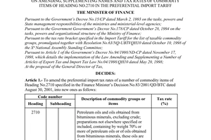 Decision no. 105/2001/QD-BTC of October 10, 2001 on amending, supplementing names and tax rates of commodity items of heading no.2710 in the preferential import tariff