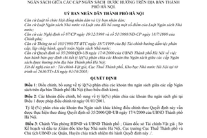 Quyết định 88/2001/QĐ-UB bổ sung tỷ lệ(%) phân chia khoản thu Ngân sách giữa các cấp Ngân sách được hưởng trên địa bàn Hà Nội
