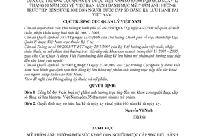 Quyết định 53/2001/QĐ-QLD Danh mục mỹ phẩm ảnh hưởng trực tiếp đến sức khoẻ con người được cấp số đăng ký lưu hành tại Việt Nam
