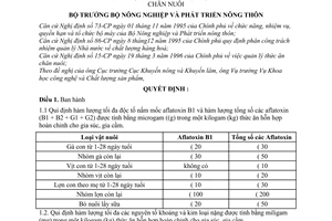 Quyết định 104/2001/QĐ-BNN kỹ thuật tạm thời đối với thức ăn chăn nuôi