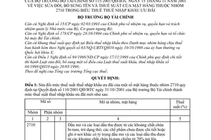 Quyết định 115/2001/QĐ-BTC sửa đổi tên thuế suất mặt hàng nhóm 2710 trong Biểu thuế thuế nhập khẩu ưu đãi