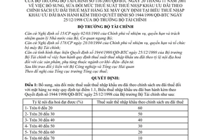 Quyết định 116/2001/QĐ-BTC mức thuế suất nhập khẩu ưu đãi theo chính sách ưu đãi thuế xe máy sửa đổi Quyết định  1944/1998/QĐ-BTC