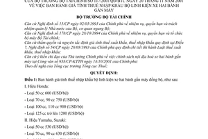 Quyết định 117/2001/QĐ-BTC giá tính thuế nhập khẩu bộ linh kiện xe hai bánh gắn máy