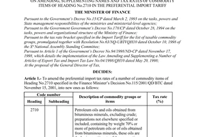 Decision No. 120/2001/QD-BTC of September 26, 2001, on amending, supplementing names and tax rates of commodity items of heading No.2710 in the preferential import tariff.