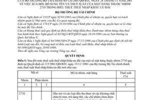 Quyết định 120/2001/QĐ-BTC sửa đổi tên thuế suất mặt hàng nhóm 2710 trong Biểu thuế thuế nhập khẩu ưu đãi