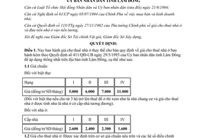 Quyết định 122/2001/QĐ-UB giá cho thuê nhà ở trên địa bàn tỉnh Lâm Đồng
