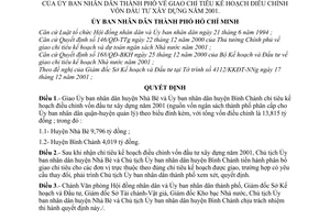 Quyết định 127/2001/QĐ-UB giao chỉ tiêu kế hoạch điều chỉnh vốn đầu tư xây dựng năm 2001