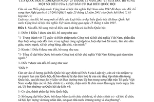 Luật Bầu cử Đại biểu Quốc hội 2001 sửa đổi 31/2001/QH10