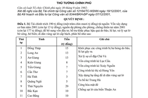 Quyết định 1621/QĐ-TTg bổ sung vốn đầu tư hỗ trợ khắc phục hậu quả do thiên tai năm 2001