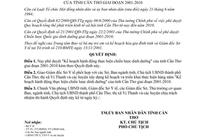 Quyết định 74/2001/QĐ-UB Kế hoạch hành động thực hiện chiến lược dinh dưỡng Cần Thơ 2001-2010