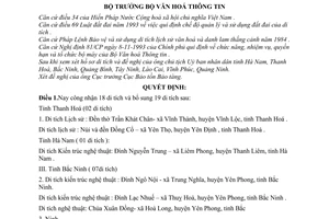 Quyết định 51/2001/QĐ-BVHTT công nhận di tích