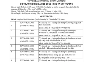 Quyết định 67/2001/QĐ-BKHCNMT 36  Tiêu chuẩn Việt Nam