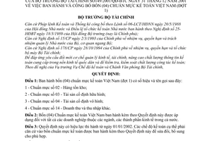 Quyết định 149/2001/QĐ-BTC bốn (04) chuẩn mực kế toán Việt Nam (đợt 1) Hàng tồn khoTài sản cố định hữu hình; vô hình;Doanh thu nhập khác