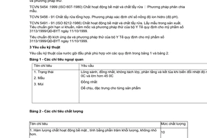 Tiêu chuẩn Việt Nam TCVN 6972:2001 về nước gội đầu do  Bộ Khoa học Công nghệ và Môi trường ban hành