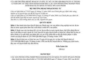 Quyết định 718/2001/QĐ-BKH danh mục sản phẩm công nghiệp phải đảm bảo xuất khẩu ít nhất 80% sản phẩm