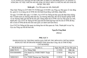 Thông báo 5546/2001/TCHQ-CNTT&TKHQ mã số xuất nhập khẩu có thay đổi mã số xuất nhập khẩu đã được thu hồi