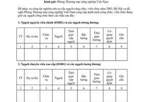 Công văn 03/BNV-CCVC đề nghị cung cấp danh sách công chức, viên chức