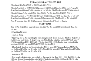 Quyết định 34/2003/QĐ-UB Chiến lược xuất khẩu Cần Thơ đến năm 2010