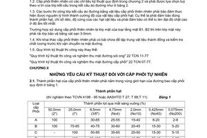 Tiêu chuẩn ngành 22TCN 304:2003 về quy trình kỹ thuật thi công và nghiệm thu các lớp kết cấu áo đường bằng cấp phối thiên nhiên do Bộ Giao thông vận tải ban hành