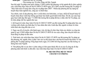 Công văn 143/BTP-VP triển khai thực hiện Chỉ thị 01/2003/CT-BTP