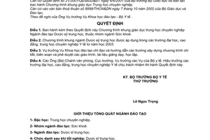 Quyết định 475/2003/QĐ-BYT Chương trình khung giáo dục trung học chuyên nghiệp Ngành đào tạo Dược sỹ trung học