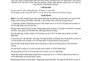 Nghị định 10/2003/NĐ-CP điều chỉnh địa giới hành chính lập xã phường thị trấn thuộc huyện Vĩnh Thuận Kiên Lương Phú Quốc Hòn Đất Rạch Gía Kiên Giang