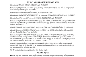 Quyết định 20/2003/QĐ-UB quy định mức thu và biện pháp quản lý thu phí chợ