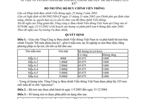Quyết định 10/2003/QĐ-BBCVT in phát hành bộ tem bưu chính Truyện Dế mèn phiêu lưu ký