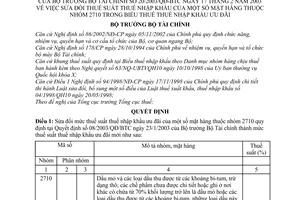 Quyết định 20/2003/QĐ-BTC sửa đổi thuế suất thuế nhập khẩu mặt hàng nhóm 2710 trong Biểu thuế thuế nhập khẩu ưu đãi