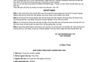 Quyết định 533/2003/QĐ-BYT Chương trình khung giáo dục trung học chuyên nghiệp Ngành đào tạo Kỹ thuật viên Xét nghiệm đa khoa