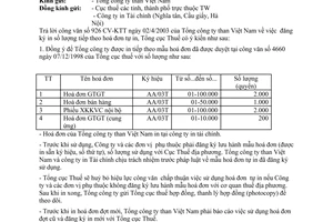 Công văn 1250 TCT/AC đăng ký số lượng in tiếp theo của hoá đơn tự in