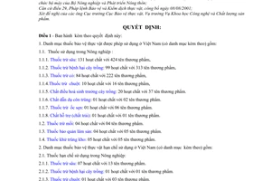 Quyết định 53/2003/QĐ-BNN danh mục thuốc bảo vệ thực vật được phép  hạn chế cấm sử dụng ở Việt Nam