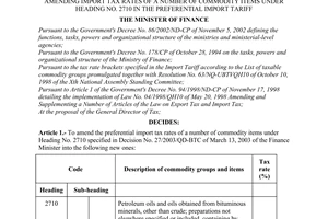 Decision No.46/2003/QD-BTC of April 9, 2003 amending import tax rates of a number of commodity items under heading no. 2710 in the preferential import tariff