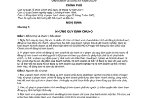 Nghị định 37/2003/NĐ-CP  xử phạt vi phạm hành chính đăng ký kinh doanh
