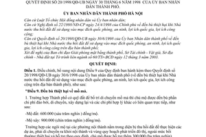 Quyết định 46/2003/QĐ-UB đền bù thiệt hại khi Nhà nước thu hồi đất sử dụng vào mục đích công điều chỉnh Quyết định  20/1998/QĐ-UB