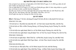 Quyết định 15/2003/QĐ-BVHTT xếp hạng di tích lịch sử văn hoá danh lam thắng cảnh