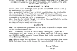Quyết định 54/2003/QĐ-BTC quản lý hải quan đối với hàng hoá bán tại cửa hàng kinh doanh hàng miễn thuế