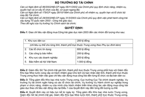 Quyết định 845/2003/QĐ-BTC giao chỉ tiêu vận động mua Công trái giáo dục