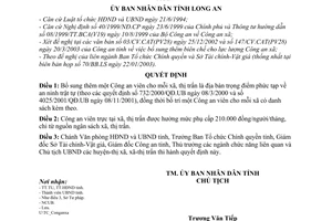 Quyết định 1480/2003/QĐ-UB  bố trí, bổ sung Công an viên thường trực tại các xã, thị trấn