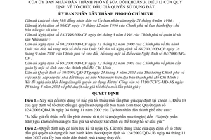 Quyết định 58/2003/QĐ-UB tổ chức đấu giá quyền sử dụng đất sửa đổi