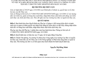 Quyết định 05/2003/QĐ-BTS nhiệm vụ, quyền hạn tổ chức bộ máy  Bộ Thủy sản sửa đổi Thông tư liên tịch 17/2003/TTLT-BTC-BNNPTNT-BTS