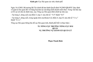 Công văn 2377/TCHQ-GSQL đính chính QĐ 54/2003/QĐ-BTC