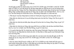 Công văn 601/CP-QHQT phê duyệt Hiệp định tài chính các dự án ODA của Chính phủ Đức