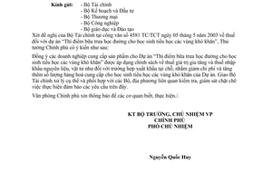 Công văn 2315/VPCP-KTTH thuế hàng hoá cung cấp cho dự án "Thí điểm bữa trưa học đường cho học sinh tiểu học các vùng khó khăn”