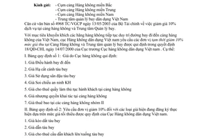 Công văn 688/CHK-TC giảm 10% giá dịch vụ tại cảng hàng không và Trung tâm Quản lý bay