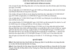 Quyết định 770/2003/QĐ-UB ưu đãi đầu tư xây dựng khu dân cư nhà ở đô thị An Giang
