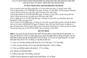 Quyết định 84/2003/QĐ-UB giao chỉ tiêu kế hoạch năm 2003 cho Quỹ Đầu tư phát triển đô thị thành phố
