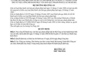 Quyết định 315/2003/QĐ-BCA(V19) Danh mục văn bản pháp luật bị bãi bỏ